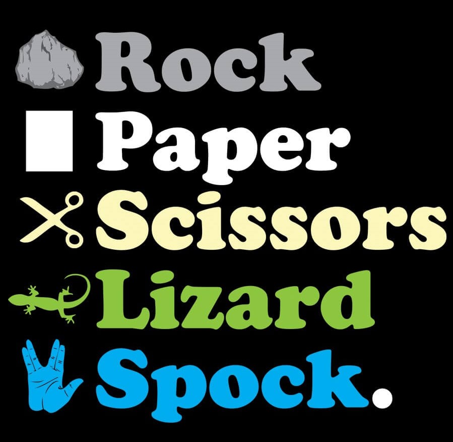 Hero image displaying icons for rock paper scissors lizard spock and the names next to them 